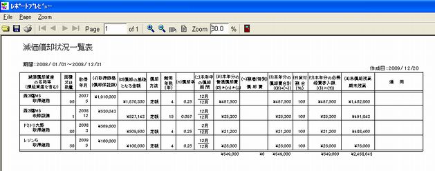 原価償却一覧表